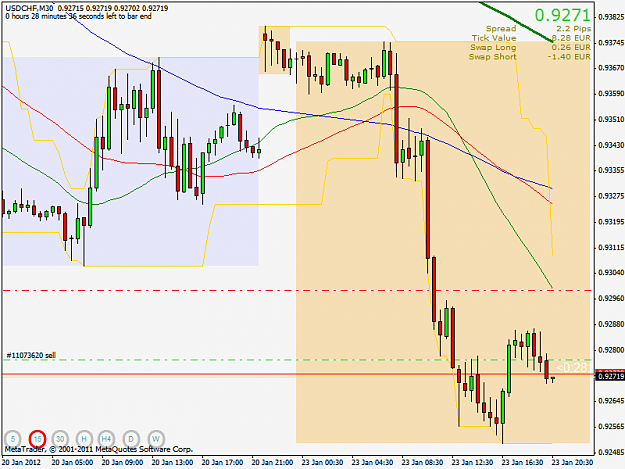 Click to Enlarge

Name: usdchf30m.png
Size: 34 KB