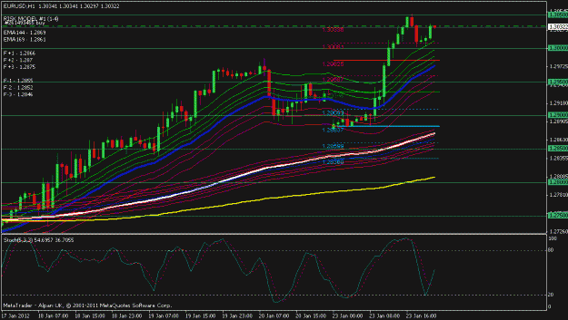 Click to Enlarge

Name: eurusd 1 hour.gif
Size: 21 KB