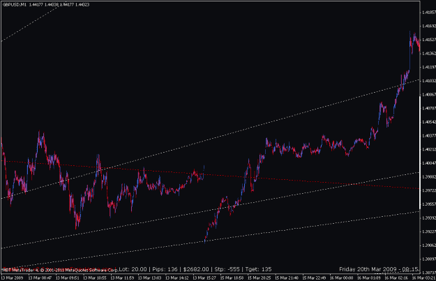 Click to Enlarge

Name: logr-midline ratio 3.gif
Size: 17 KB