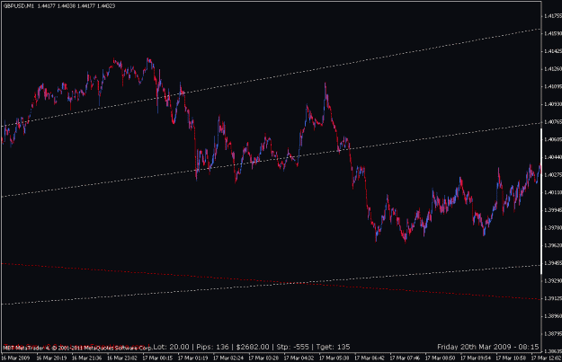 Click to Enlarge

Name: logr-midline ratio 5.gif
Size: 16 KB