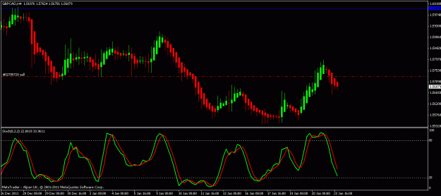 Click to Enlarge

Name: gbpcad 23rd jan 2012 21.20.gif
Size: 17 KB