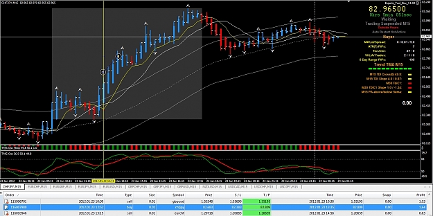 Click to Enlarge

Name: CHFJPY.jpg
Size: 409 KB