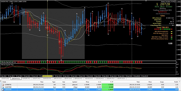 Click to Enlarge

Name: EURCHF.jpg
Size: 404 KB