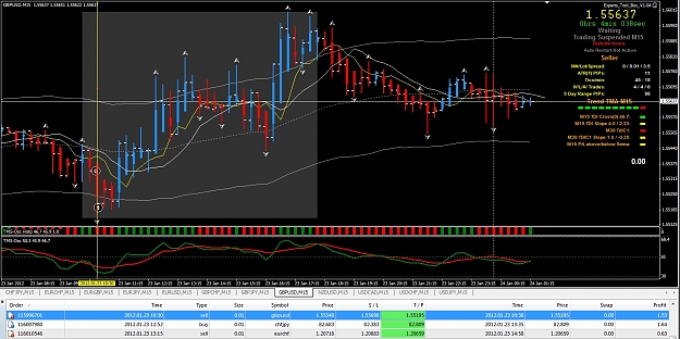 Click to Enlarge

Name: GBPUSD.jpg
Size: 396 KB