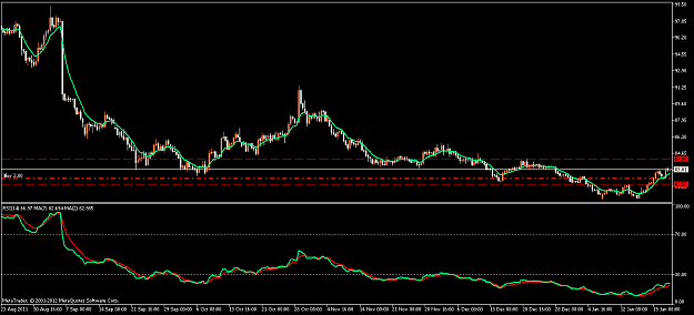 Click to Enlarge

Name: CHFJPYH8.png
Size: 43 KB