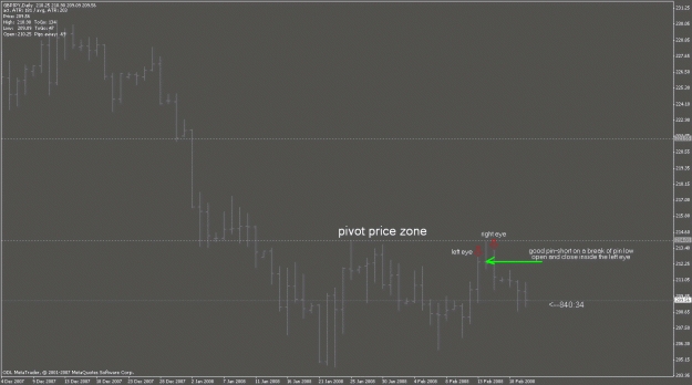 Click to Enlarge

Name: gbpjpy.gif
Size: 16 KB