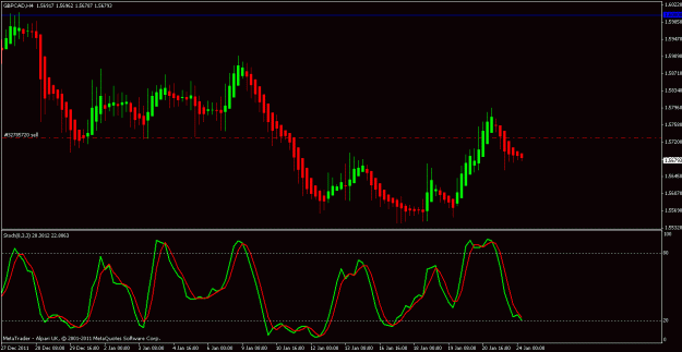 Click to Enlarge

Name: gbpcad 24th jan 2012 06.20.gif
Size: 19 KB