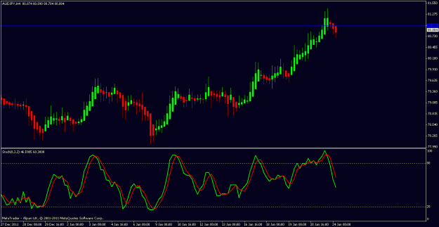 Click to Enlarge

Name: audjpy 24th jan 2012 06.20.gif
Size: 17 KB