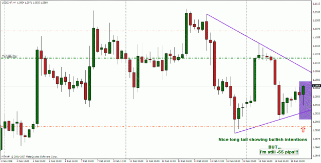 Click to Enlarge

Name: usdchf h4 20 feb 2008.gif
Size: 26 KB