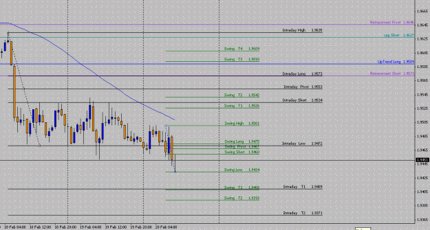 Click to Enlarge

Name: hrly fibs - 20th Feb (2) 08.GIF
Size: 19 KB