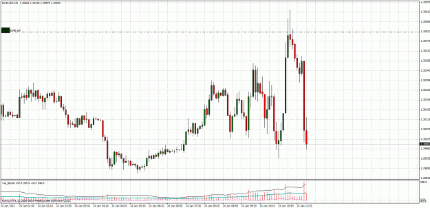 Click to Enlarge

Name: eurusd 1.gif
Size: 42 KB