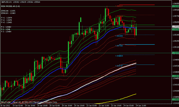 Click to Enlarge

Name: gbpusd 1 hr.gif
Size: 22 KB