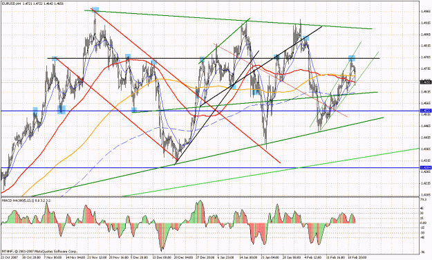 Click to Enlarge

Name: eurusd.gif
Size: 53 KB