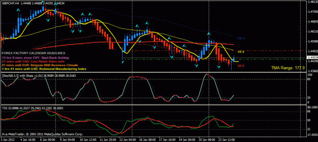 Click to Enlarge

Name: opened_long_gbpchf_24jan2012.gif
Size: 26 KB