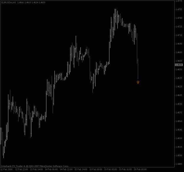 Click to Enlarge

Name: eurusd_1hour_ah.gif
Size: 12 KB