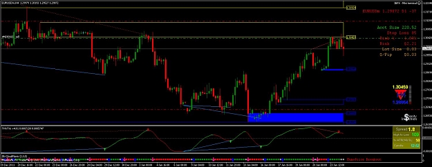 Click to Enlarge

Name: eurusdh4.jpg
Size: 101 KB