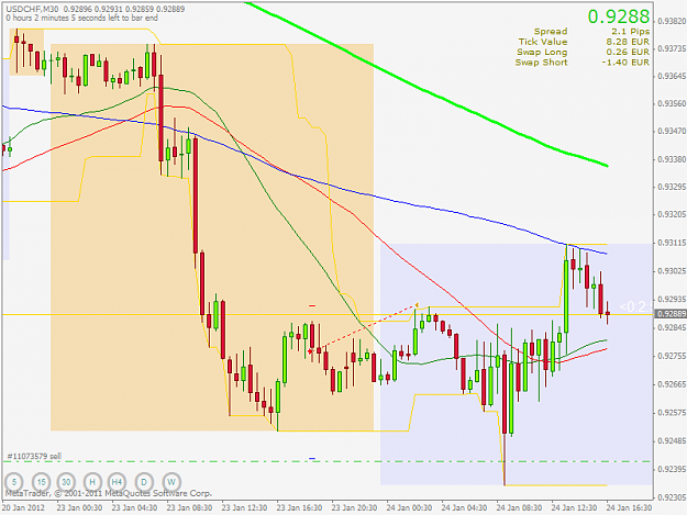 Click to Enlarge

Name: usdchf30m.png
Size: 34 KB