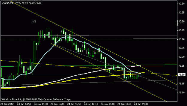 Click to Enlarge

Name: usd.gif
Size: 9 KB