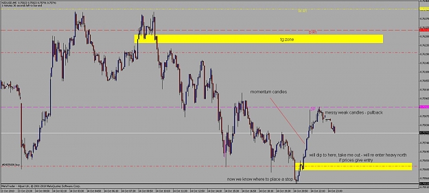 Click to Enlarge

Name: momentum candles 2.jpg
Size: 93 KB