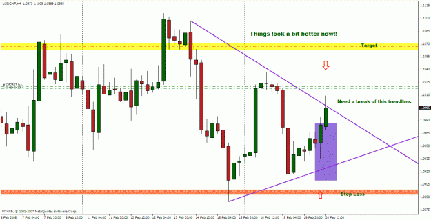 Click to Enlarge

Name: usdchf h4 20 feb 2008.gif
Size: 28 KB