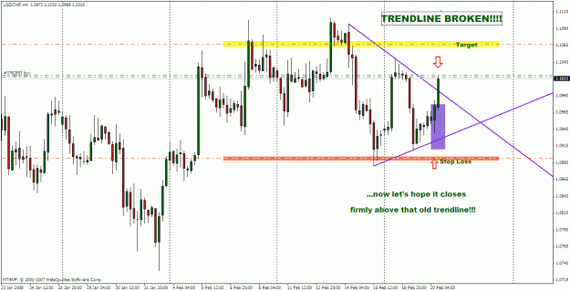 Click to Enlarge

Name: usdchf h4 20 feb 2008.gif
Size: 30 KB