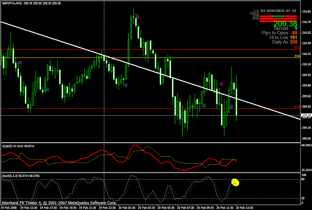 Click to Enlarge

Name: chart775.PNG
Size: 42 KB