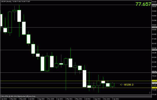 Click to Enlarge

Name: usd jpy - monthly.gif
Size: 13 KB