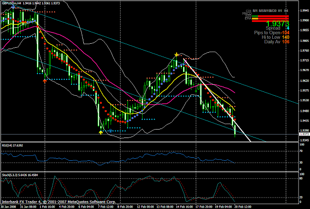 Click to Enlarge

Name: chart776.PNG
Size: 56 KB