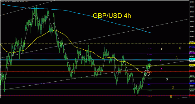 Click to Enlarge

Name: gbpusd_4h_011.gif
Size: 29 KB