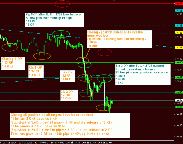 Click to Enlarge

Name: 080220-EU-M5-PM.gif
Size: 28 KB