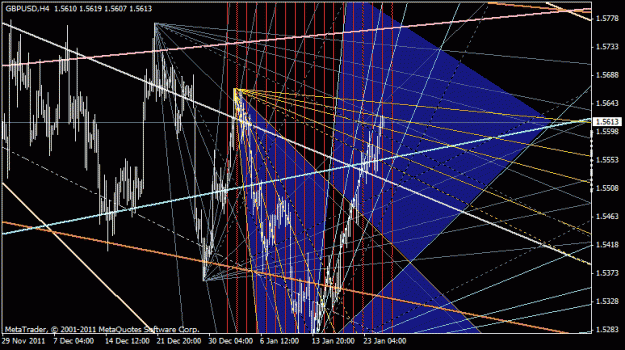 Click to Enlarge

Name: gbpusd.gif
Size: 35 KB