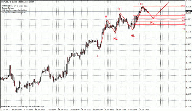 Click to Enlarge

Name: gbpusd-25-01-2012-bp.gif
Size: 34 KB