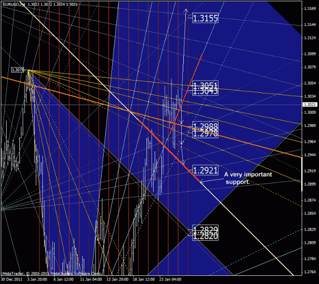 Click to Enlarge

Name: eurusd.gif
Size: 52 KB