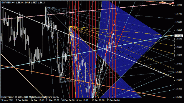 Click to Enlarge

Name: gbpusd.gif
Size: 35 KB