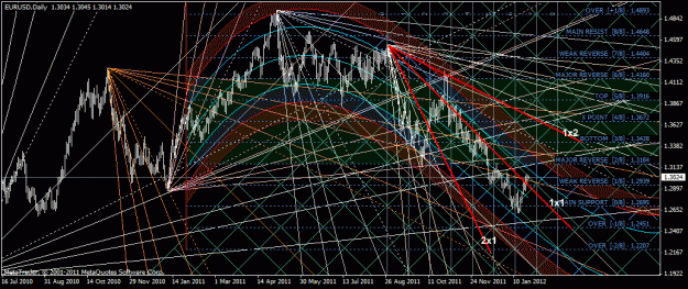 Click to Enlarge

Name: eurusd.gif
Size: 63 KB