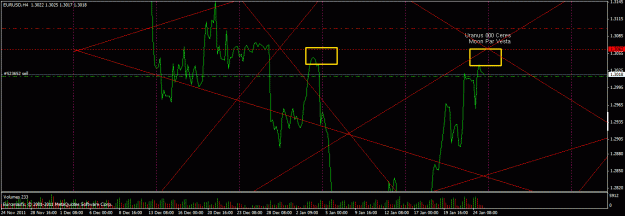 Click to Enlarge

Name: euro trade cycle.gif
Size: 22 KB