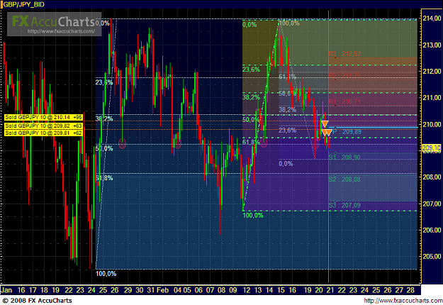 Click to Enlarge

Name: Chart777.PNG
Size: 76 KB