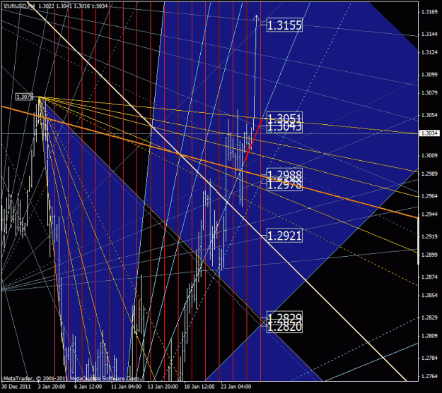 Click to Enlarge

Name: eurusd.gif
Size: 50 KB