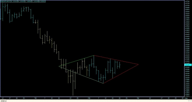 Click to Enlarge

Name: Daily EURCHF A0-FX.jpg
Size: 76 KB
