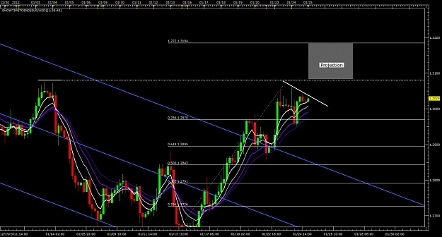 Click to Enlarge

Name: eurusd 0124.jpg
Size: 122 KB
