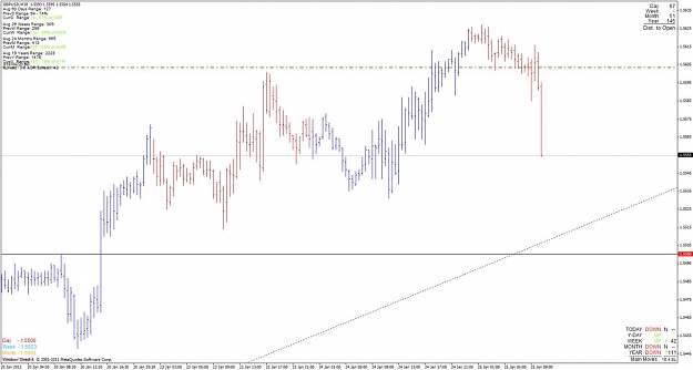 Click to Enlarge

Name: gbpusd_120125_m30.jpg
Size: 87 KB