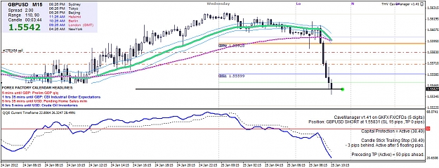 Click to Enlarge

Name: GBPUSD 15m 25-01-2012 8-26-17 PM.jpg
Size: 254 KB