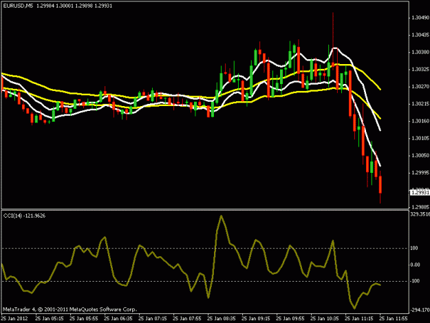 Click to Enlarge

Name: eurusd.gif
Size: 15 KB