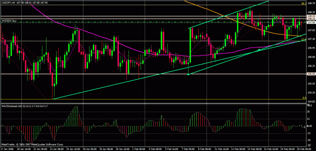 Click to Enlarge

Name: jpy.gif
Size: 32 KB