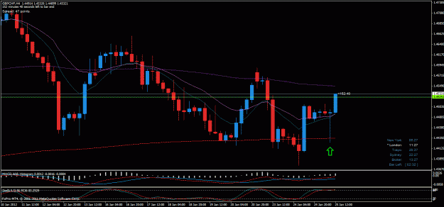 Click to Enlarge

Name: gbpchf h4 240112.gif
Size: 27 KB