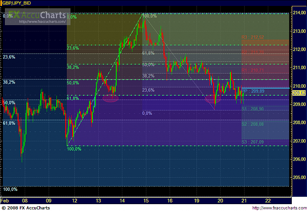 Click to Enlarge

Name: Chart778.PNG
Size: 61 KB
