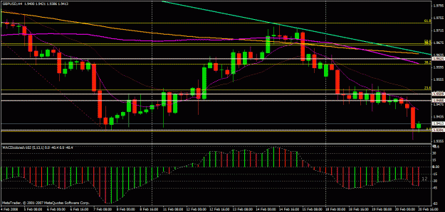 Click to Enlarge

Name: gbpusd.gif
Size: 27 KB