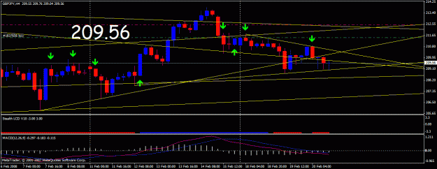 Click to Enlarge

Name: gbpjpy1.gif
Size: 20 KB