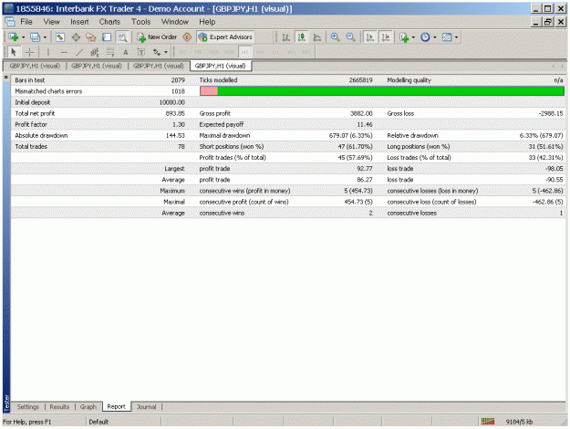 Click to Enlarge

Name: nico100-100.....no trailstop...no breakeven  10.23.07--2.13.08.gif
Size: 35 KB