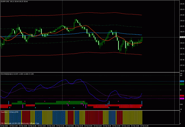 Click to Enlarge

Name: eurjpy.gif
Size: 27 KB